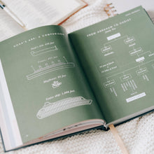 Load image into Gallery viewer, The Bible Handbook