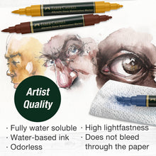 Load image into Gallery viewer, Watercolor Markers, Portrait | Albrecht Dürer - Wallet of 5 | Faber-Castell