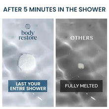 Load image into Gallery viewer, Body Restore Shower Steamer Aromatherapy Tube Pack of 6 : Reset | Best Beauty Group