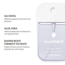 Load image into Gallery viewer, Beach Coco Power Mist Hydrating Hand Sanitizer |Touchland