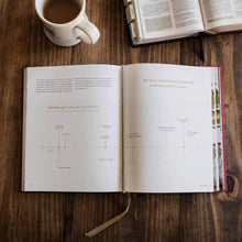 Load image into Gallery viewer, Bible Themes Handbook

