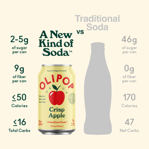 Crisp Apple |Olipop