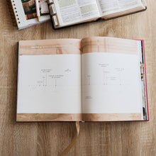 Load image into Gallery viewer, Bible Themes Handbook
