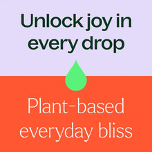 Load image into Gallery viewer, Plant Therapy - Summer Splash Essential Oil Blend Set
